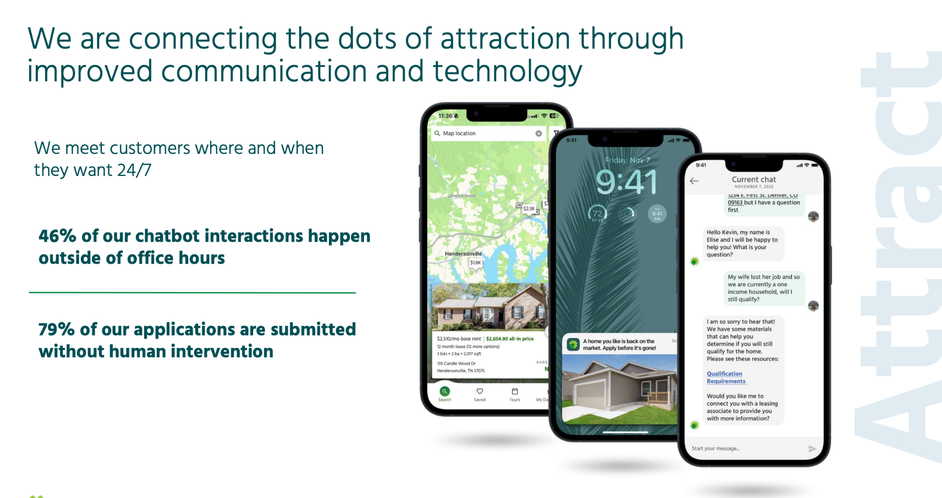 Attracting prospects through improved communication